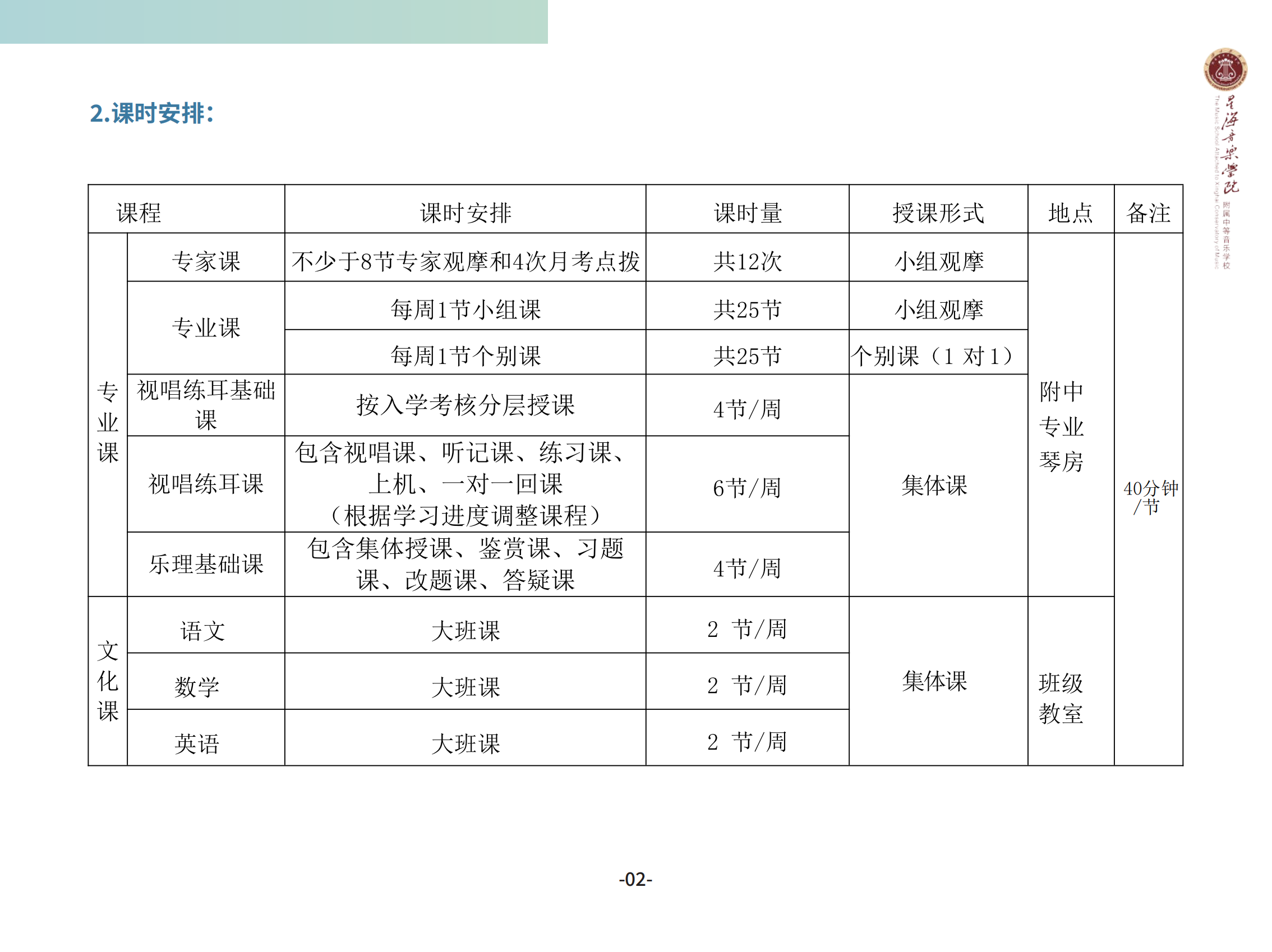 3.30   星海音乐学院附属中等音乐学校3_已压缩_03.png